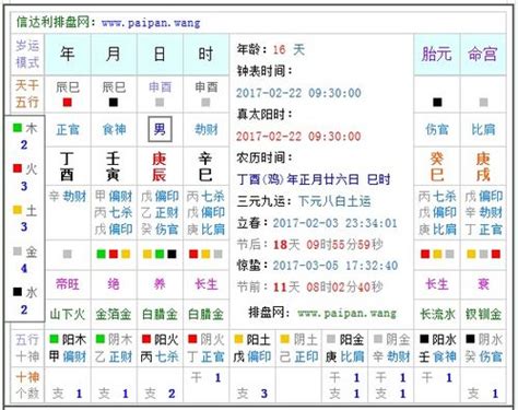 2024年月份五行|2024年每月五行属什么？详细解析2024年龙年五行属。